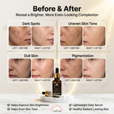 Complete Hair & Skin Care Combo
