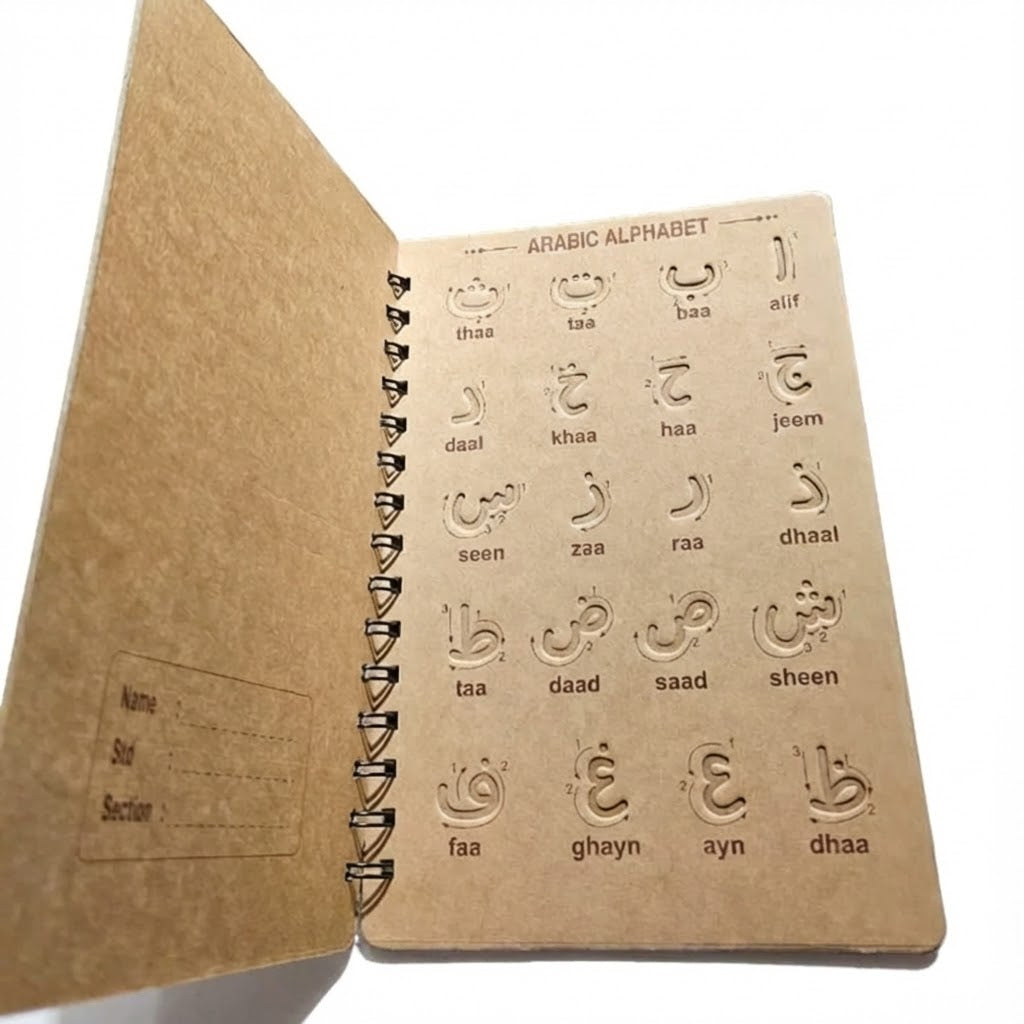 Grooved Learning Kit (Reusable) (Set of 2)