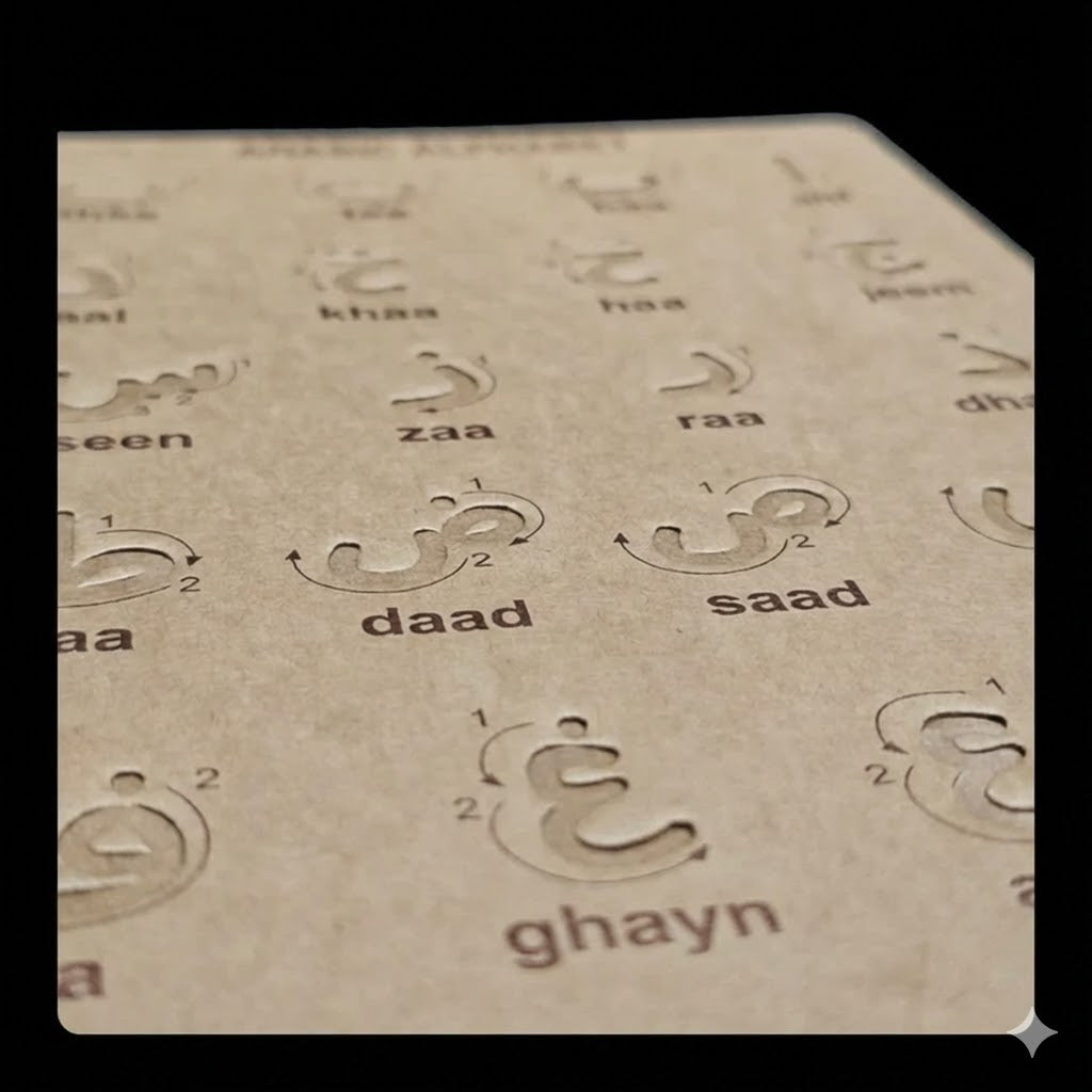 Grooved Learning Kit (Reusable) (Set of 2)