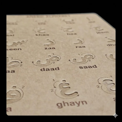 Grooved Learning Kit (Reusable) (Set of 2)