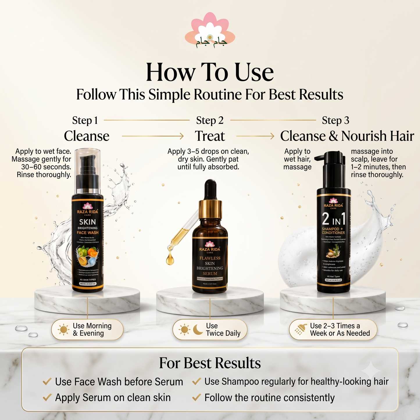 How to use