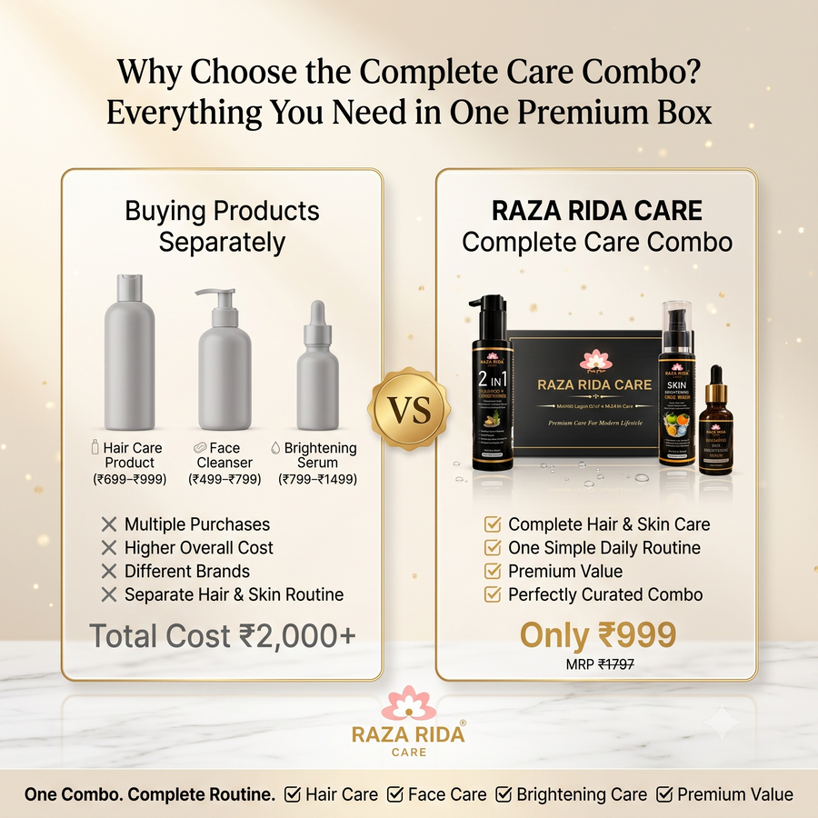 Complete Hair & Skin Care Combo